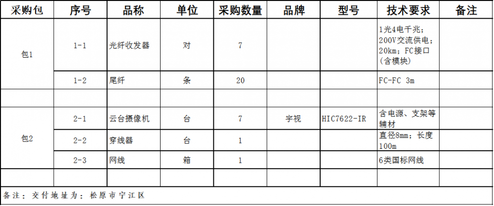 微信图片_20220901081702.png 微信图片_20220901081702.png