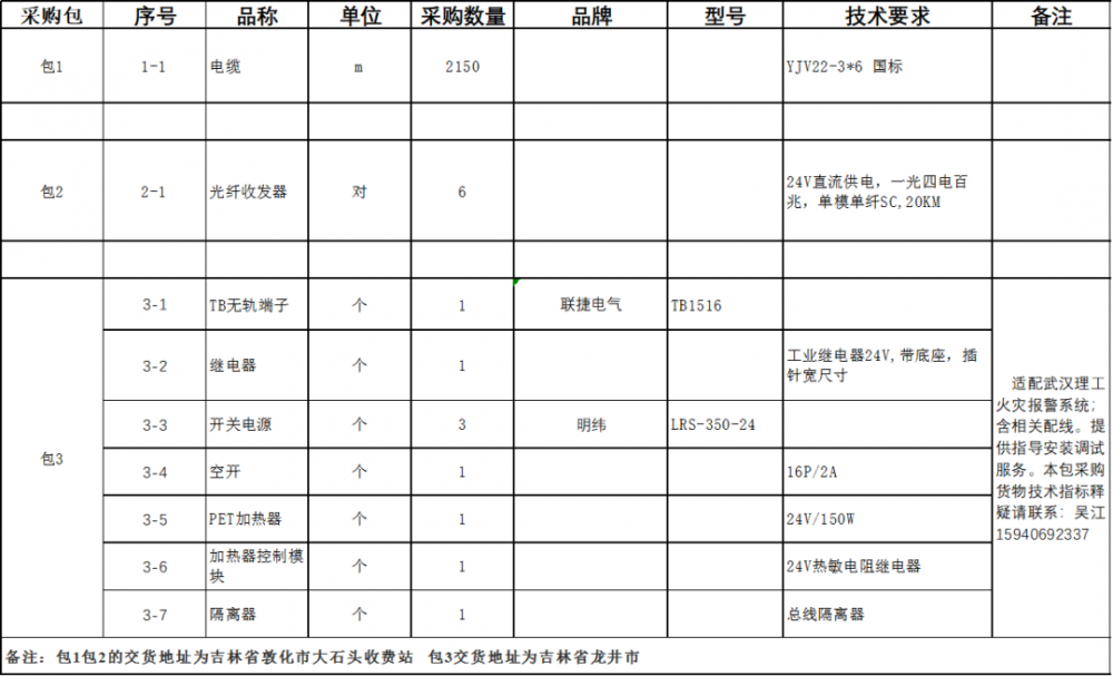 640 (2).png 640 (2).png