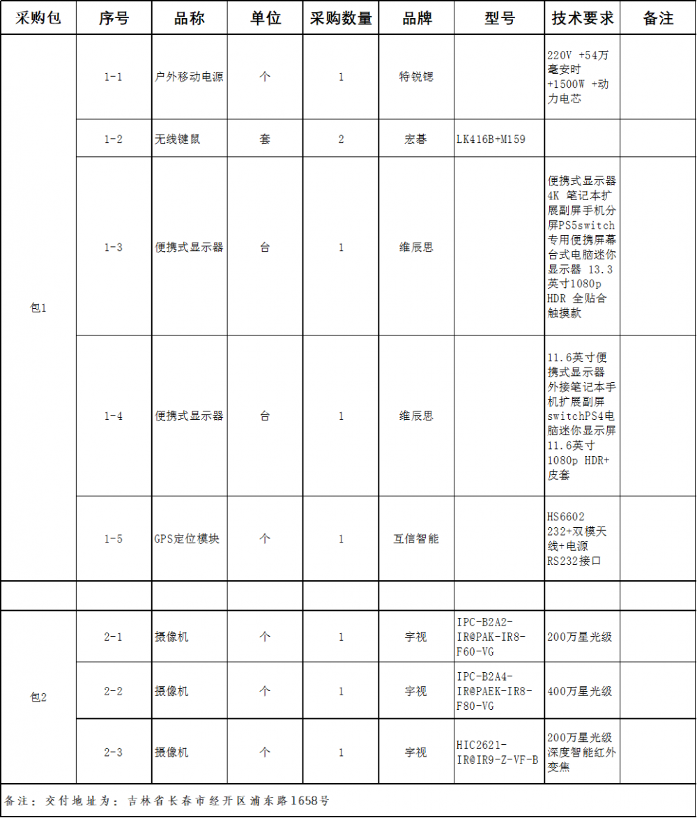 微信图片_20220825163453.png 微信图片_20220825163453.png